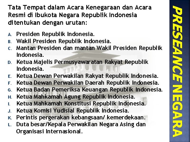 A. B. C. D. E. F. G. H. I. J. K. L. Presiden Republik