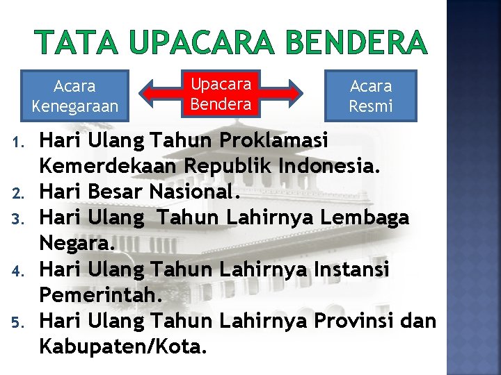 TATA UPACARA BENDERA Acara Kenegaraan 1. 2. 3. 4. 5. Upacara Bendera Acara Resmi