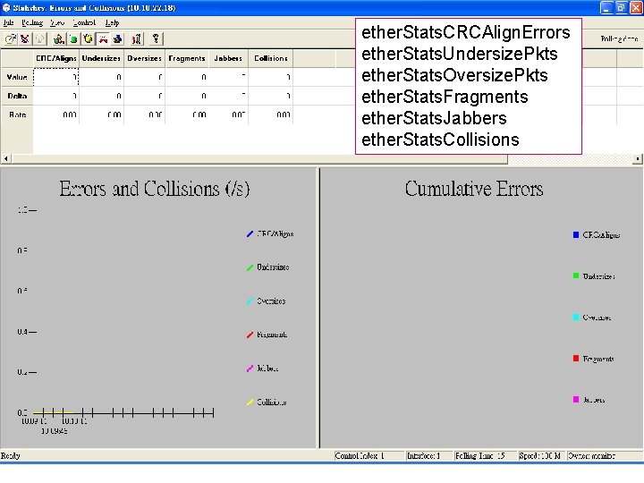 ether. Stats. CRCAlign. Errors ether. Stats. Undersize. Pkts ether. Stats. Oversize. Pkts ether. Stats.