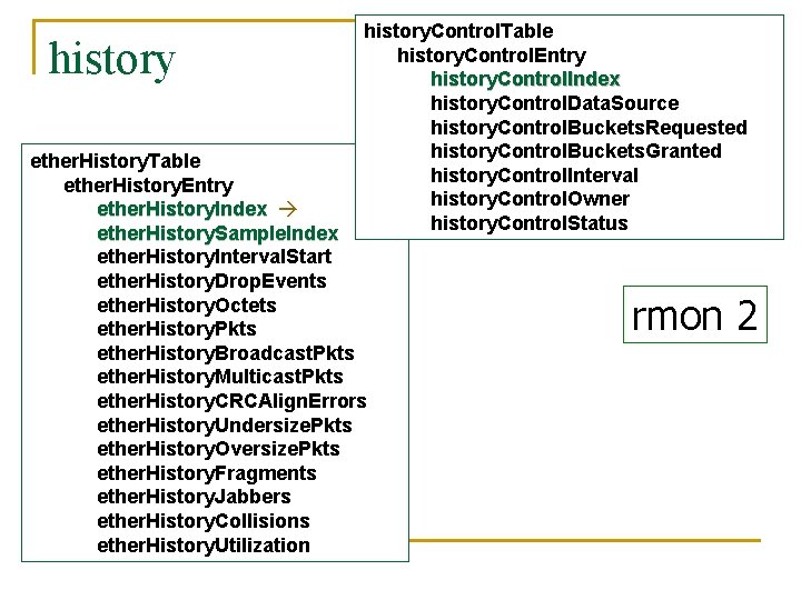 history. Control. Table history. Control. Entry history. Control. Index history. Control. Data. Source history.