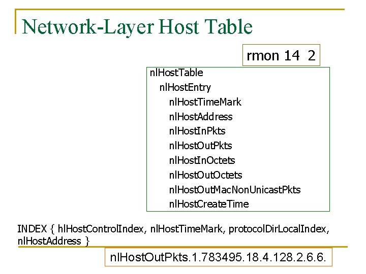 Network-Layer Host Table rmon 14 2 nl. Host. Table nl. Host. Entry nl. Host.