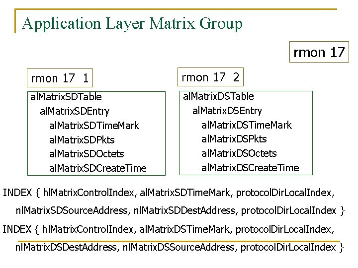 Application Layer Matrix Group rmon 17 1 rmon 17 2 al. Matrix. SDTable al.