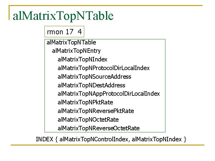 al. Matrix. Top. NTable rmon 17 4 al. Matrix. Top. NTable al. Matrix. Top.