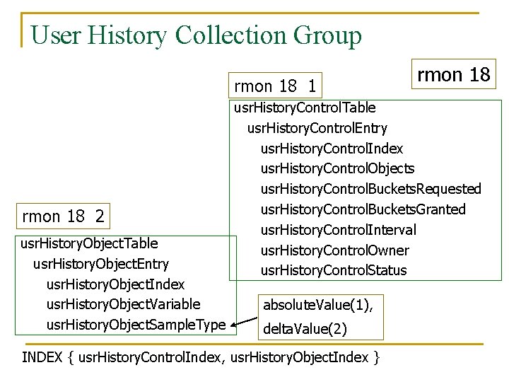 User History Collection Group rmon 18 1 rmon 18 2 usr. History. Object. Table