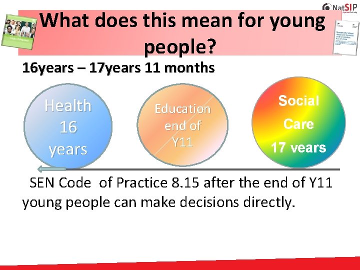 What does this mean for young people? 16 years – 17 years 11 months