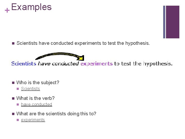 Examples + n Scientists have conducted experiments to test the hypothesis. n Who is