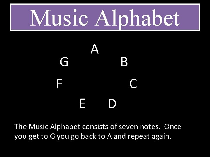 Music Alphabet A G B C F E D The Music Alphabet consists of