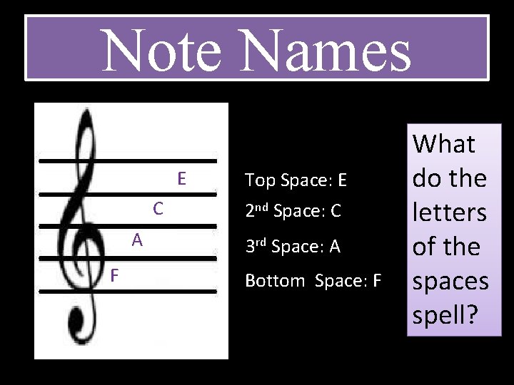 Note Names E C A F Top Space: E 2 nd Space: C 3 Note Names E C A F Top Space: E 2 nd Space: C 3