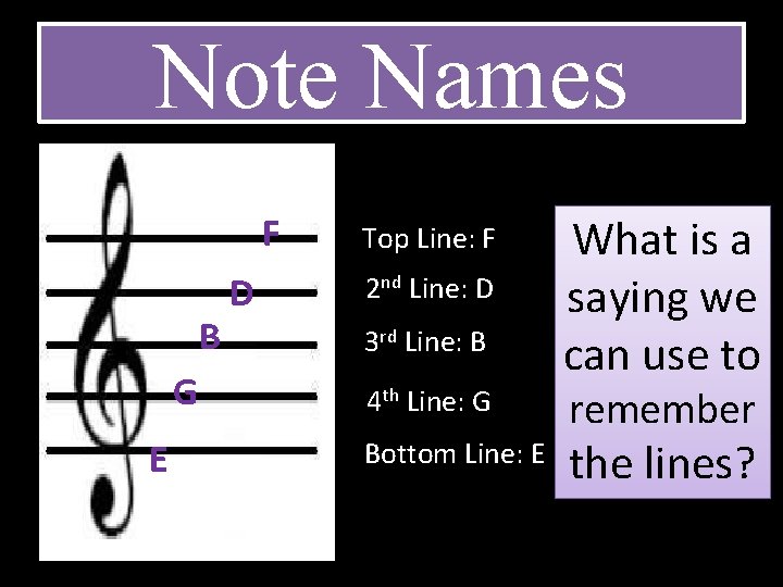 Note Names F B G E D Top Line: F 2 nd Line: D