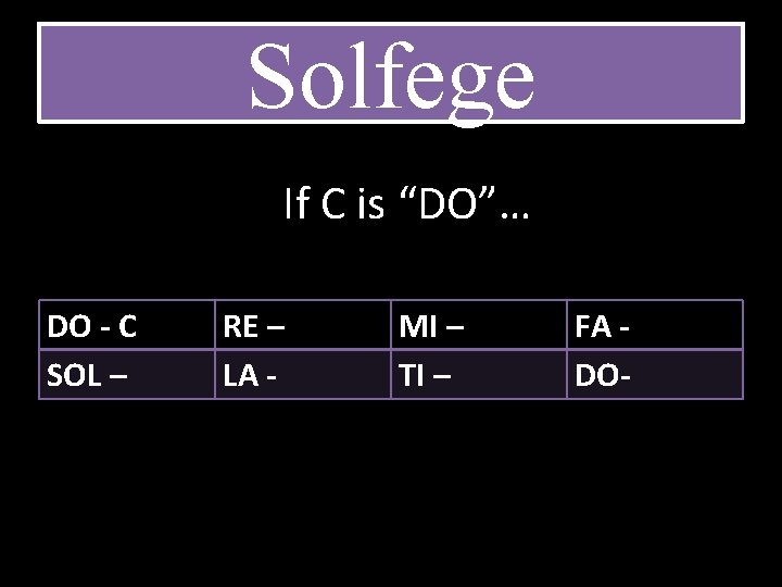 Solfege If C is “DO”… DO - C SOL – RE – LA -