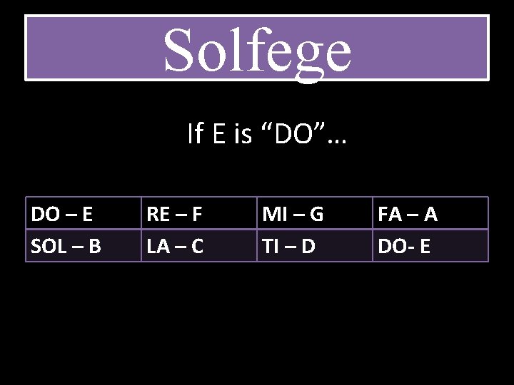 Solfege If E is “DO”… DO – E SOL – B RE – F
