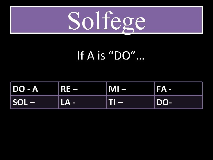 Solfege If A is “DO”… DO - A SOL – RE – LA -