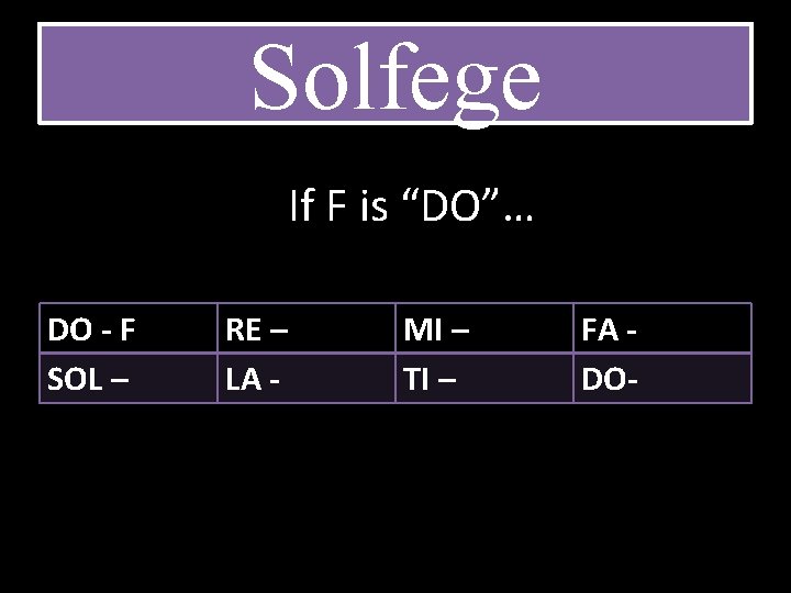 Solfege If F is “DO”… DO - F SOL – RE – LA - Solfege If F is “DO”… DO - F SOL – RE – LA -