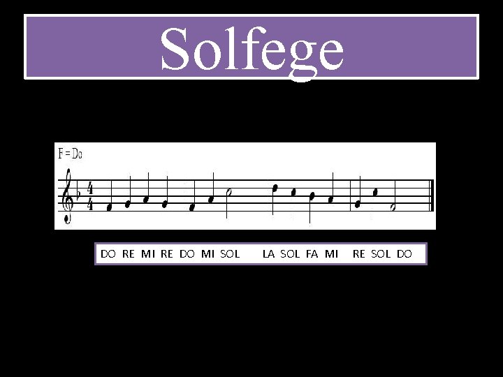 Solfege DO RE MI RE DO MI SOL LA SOL FA MI RE SOL