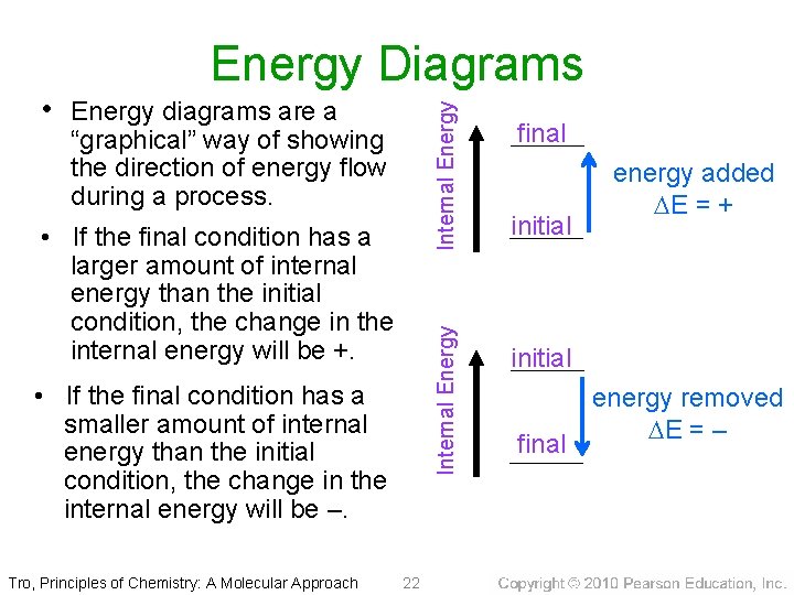 Energy Diagrams Internal Energy • Energy diagrams are a “graphical” way of showing the