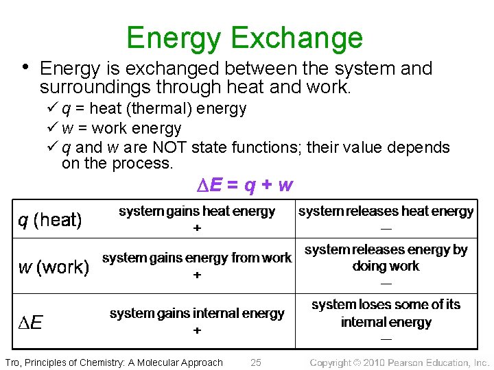 Energy Exchange • Energy is exchanged between the system and surroundings through heat and