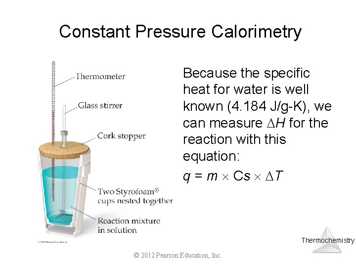 Constant Pressure Calorimetry Because the specific heat for water is well known (4. 184