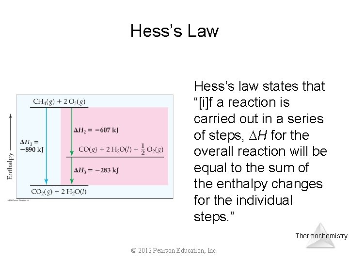 Hess’s Law Hess’s law states that “[i]f a reaction is carried out in a