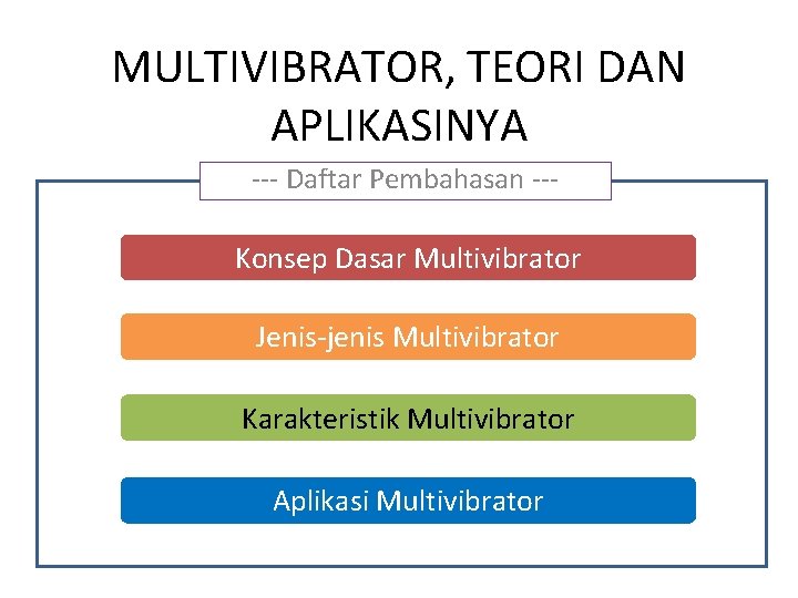 MULTIVIBRATOR, TEORI DAN APLIKASINYA --- Daftar Pembahasan --- Konsep Dasar Multivibrator Jenis-jenis Multivibrator Karakteristik