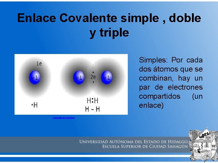 Enlace Covalente simple , doble y triple Simples: Por cada dos átomos que se