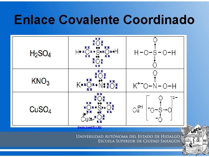 Enlace Covalente Coordinado Google Docs 675 × 300 