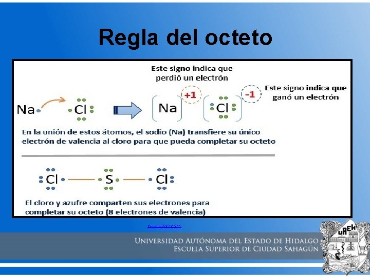 Regla del octeto Quimica 532 × 311 