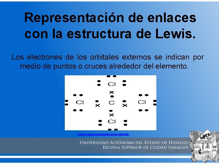 Representación de enlaces con la estructura de Lewis. Los electrones de los orbitales externos