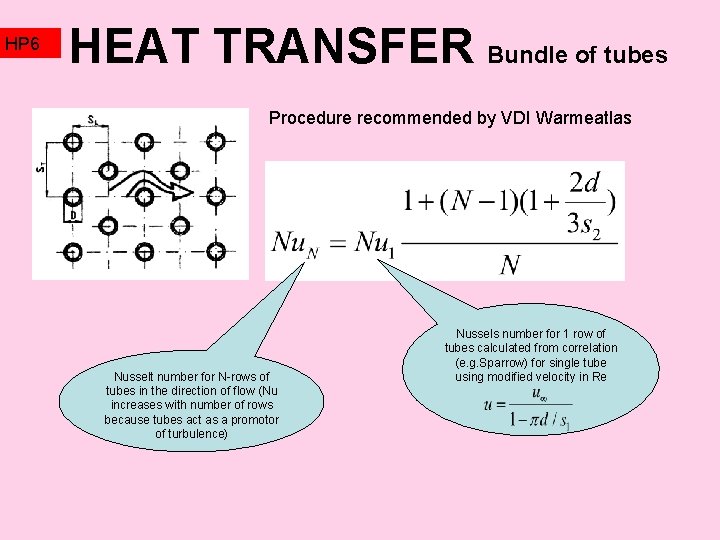 HP 6 HEAT TRANSFER Bundle of tubes Procedure recommended by VDI Warmeatlas Nusselt number
