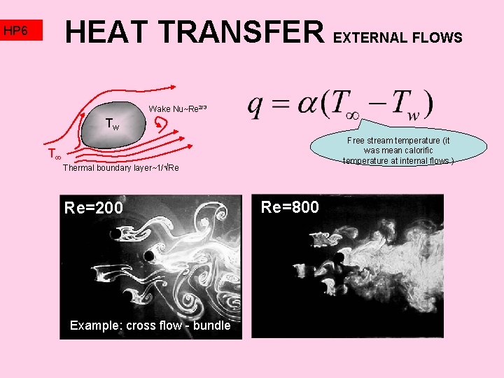 HEAT TRANSFER EXTERNAL FLOWS HP 6 Wake Nu~Re 2/3 Tw Free stream temperature (it
