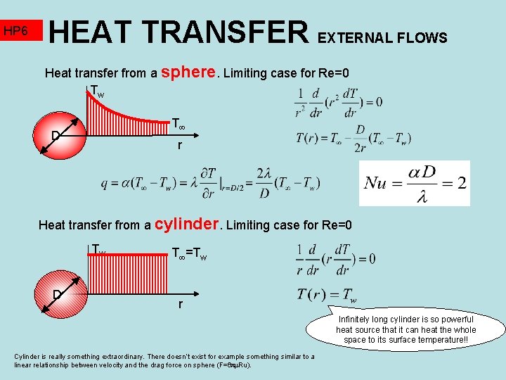 HP 6 HEAT TRANSFER EXTERNAL FLOWS Heat transfer from a sphere. Limiting case for