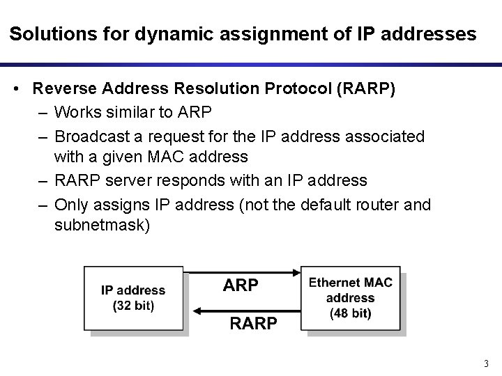 Solutions for dynamic assignment of IP addresses • Reverse Address Resolution Protocol (RARP) – Solutions for dynamic assignment of IP addresses • Reverse Address Resolution Protocol (RARP) –