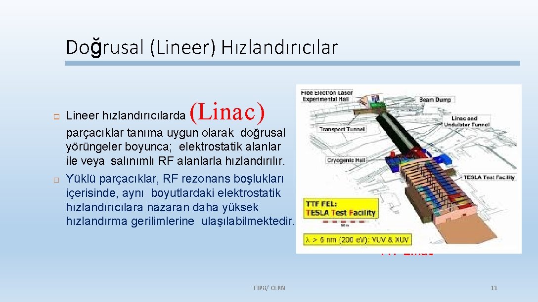 Doğrusal (Lineer) Hızlandırıcılar (Linac) Lineer hızlandırıcılarda parçacıklar tanıma uygun olarak doğrusal yörüngeler boyunca; elektrostatik