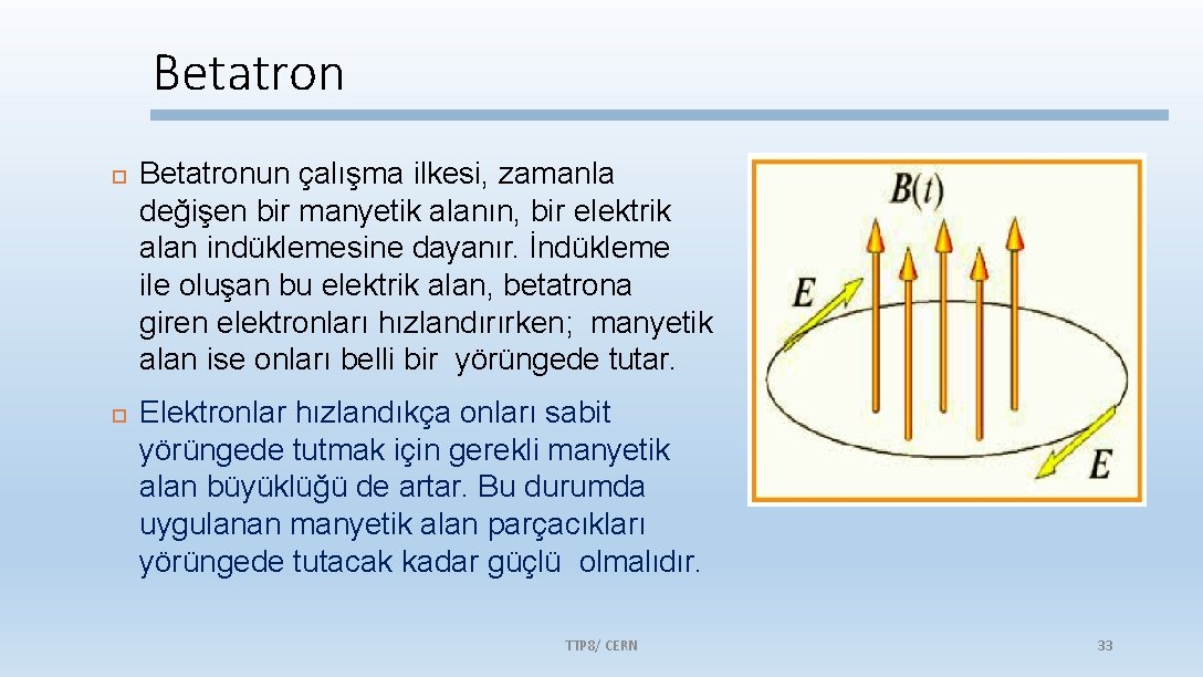 Betatron Betatronun çalışma ilkesi, zamanla değişen bir manyetik alanın, bir elektrik alan indüklemesine dayanır.