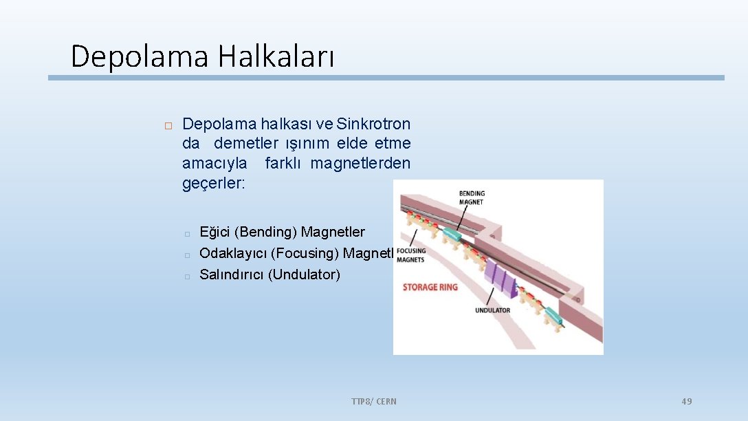 Depolama Halkaları Depolama halkası ve Sinkrotron da demetler ışınım elde etme amacıyla farklı magnetlerden