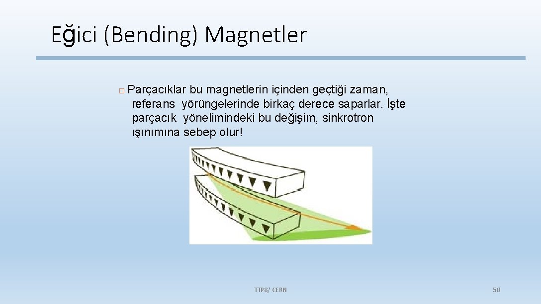 Eğici (Bending) Magnetler Parçacıklar bu magnetlerin içinden geçtiği zaman, referans yörüngelerinde birkaç derece saparlar.