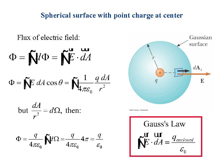 Spherical surface with point charge at center Flux of electric field: 
