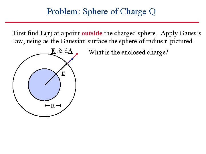 Problem: Sphere of Charge Q First find E(r) at a point outside the charged