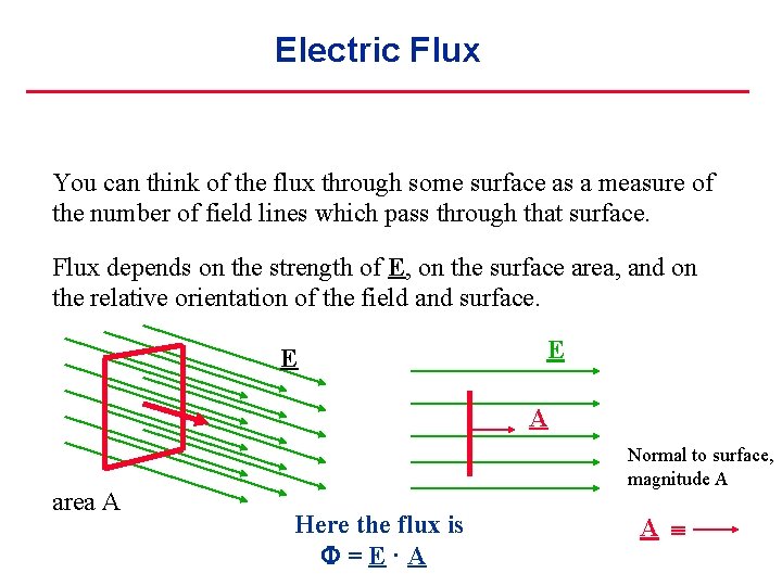 Electric Flux You can think of the flux through some surface as a measure