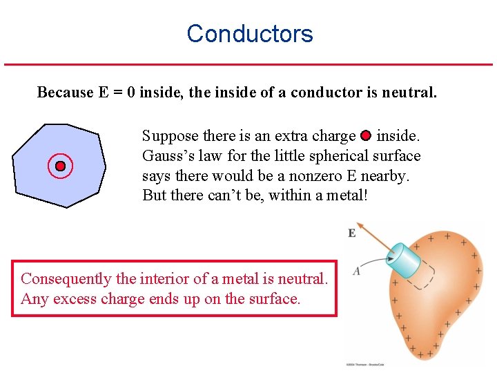 Conductors Because E = 0 inside, the inside of a conductor is neutral. Suppose