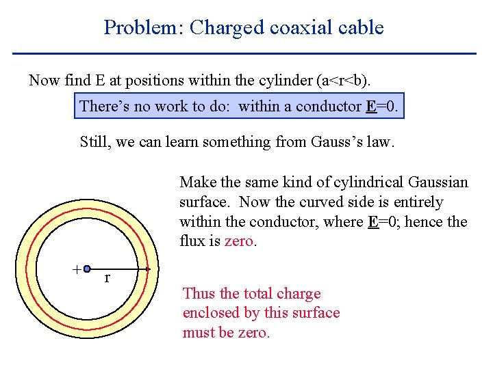 Problem: Charged coaxial cable Now find E at positions within the cylinder (a<r<b). There’s