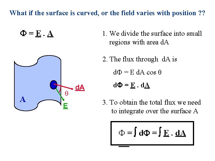 What if the surface is curved, or the field varies with position ? ?