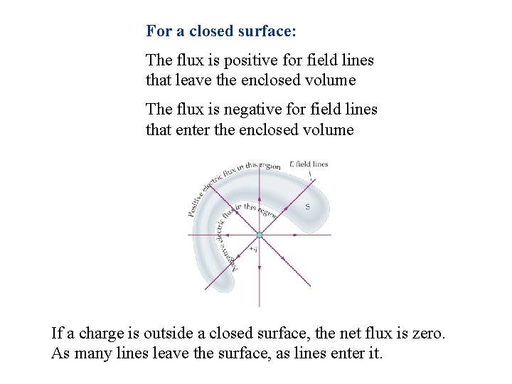 For a closed surface: The flux is positive for field lines that leave the