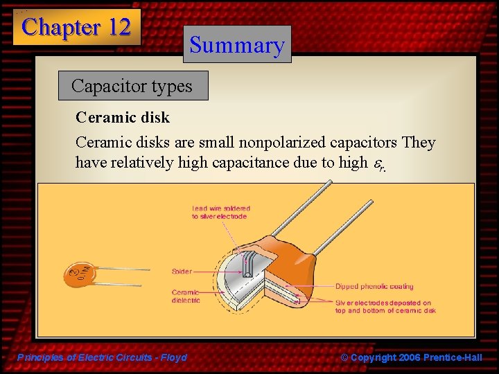 Chapter 12 Summary Capacitor types Ceramic disks are small nonpolarized capacitors They have relatively
