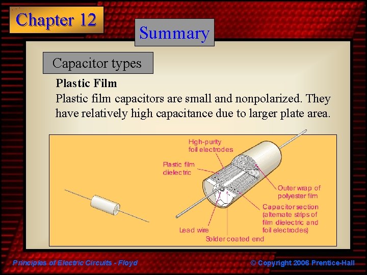 Chapter 12 Summary Capacitor types Plastic Film Plastic film capacitors are small and nonpolarized.