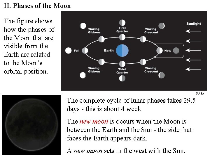 II. Phases of the Moon The figure shows how the phases of the Moon II. Phases of the Moon The figure shows how the phases of the Moon