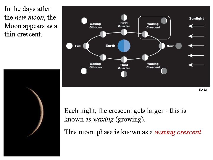 In the days after the new moon, the Moon appears as a thin crescent.