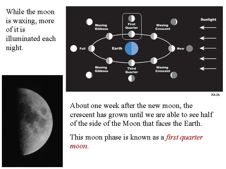 While the moon is waxing, more of it is illuminated each night. NASA About