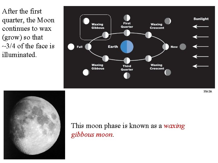 After the first quarter, the Moon continues to wax (grow) so that ~3/4 of After the first quarter, the Moon continues to wax (grow) so that ~3/4 of