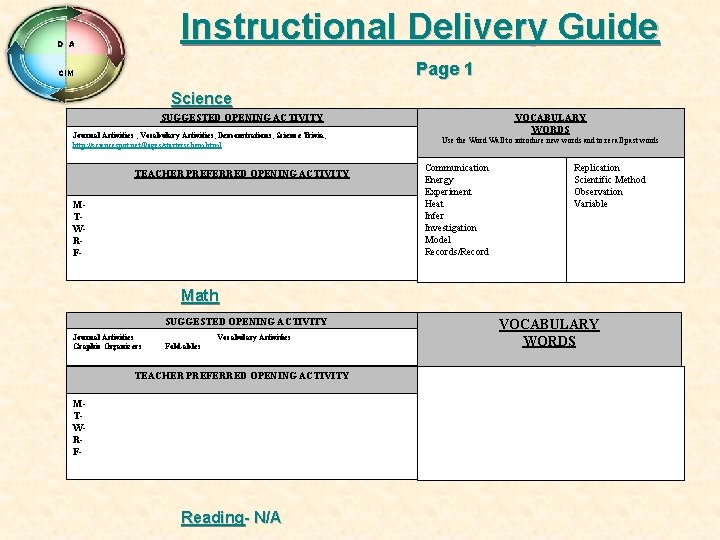 Instructional Delivery Guide D A Page 1 CIM Science VOCABULARY WORDS SUGGESTED OPENING ACTIVITY
