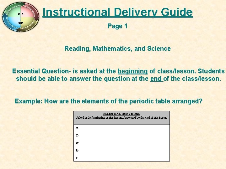 D A Instructional Delivery Guide CIM Page 1 Reading, Mathematics, and Science Essential Question-
